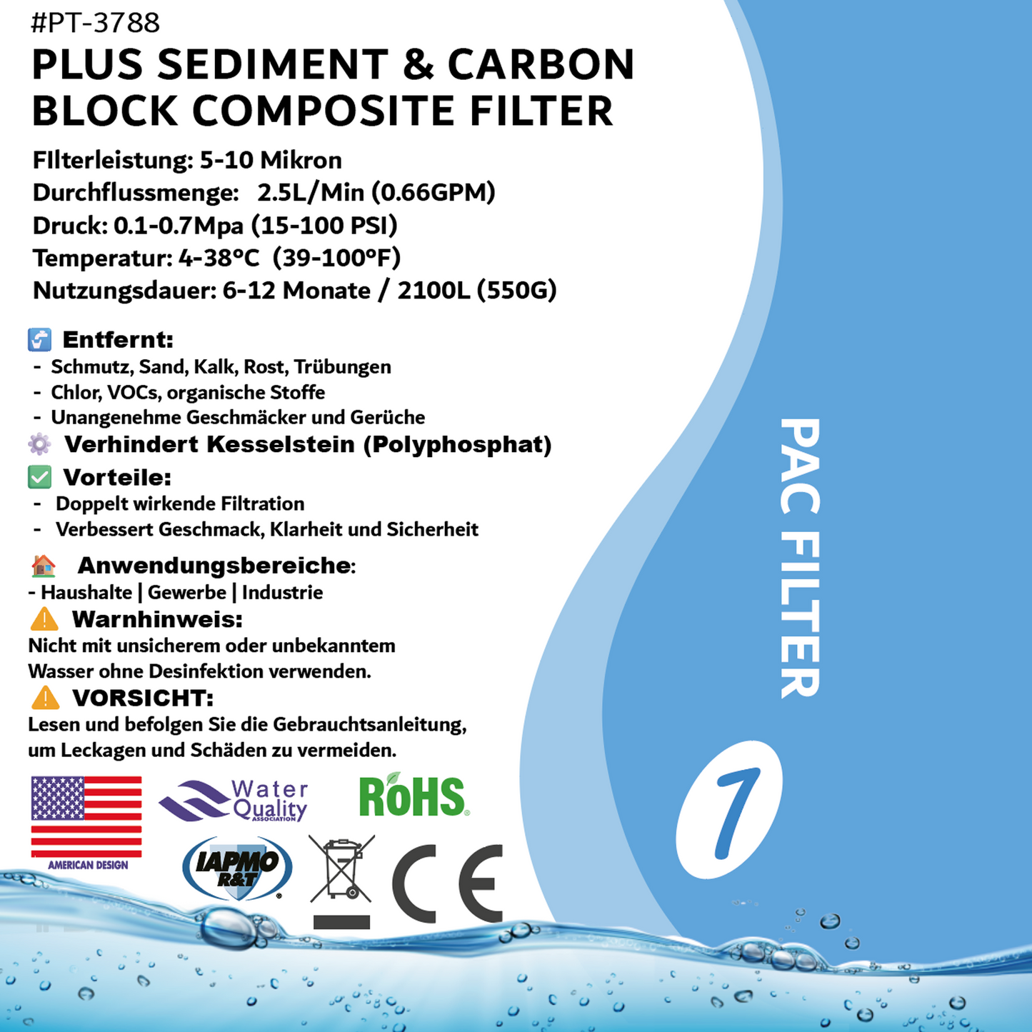 Ersatzfilter für CLEANON L1