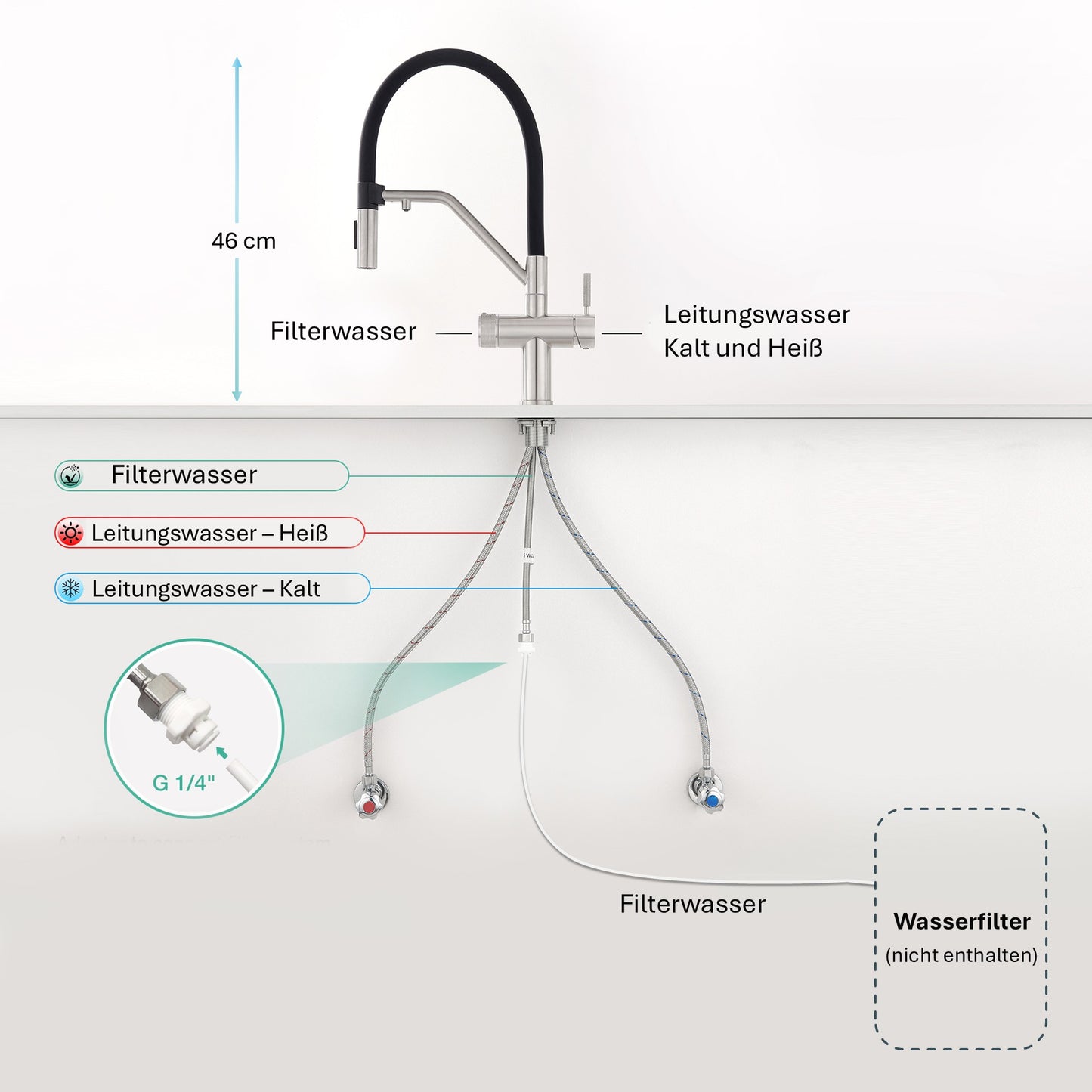 3-Wege Küchenarmatur mit flexiblem Auslauf & Magnethalterung