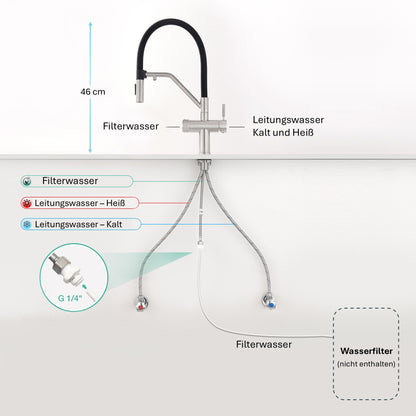 3-Wege Küchenarmatur mit flexiblem Auslauf & Magnethalterung
