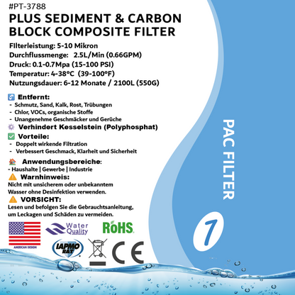 Ersatzfilter für CLEANON L1