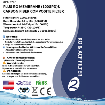 Ersatzfilter für CLEANON L1