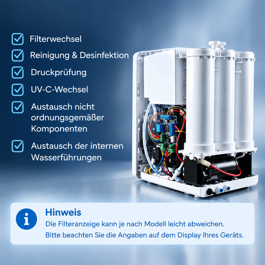 Wartungsservice für CLEANON PLUS W25